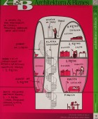 Architektura & Biznes