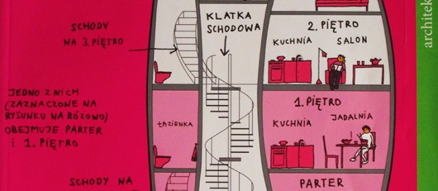 Architektura & Biznes